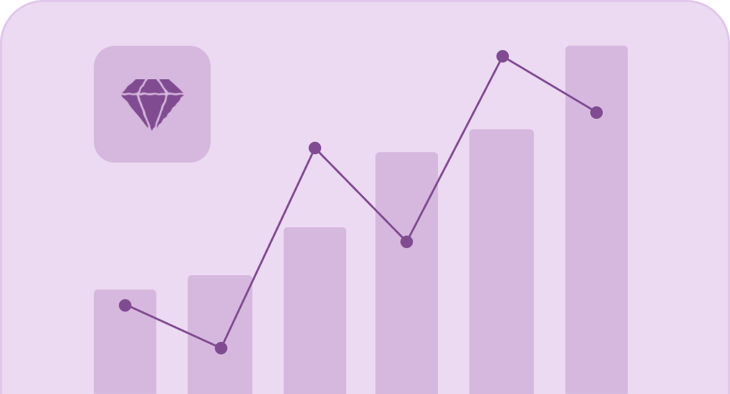 Boost association prestige