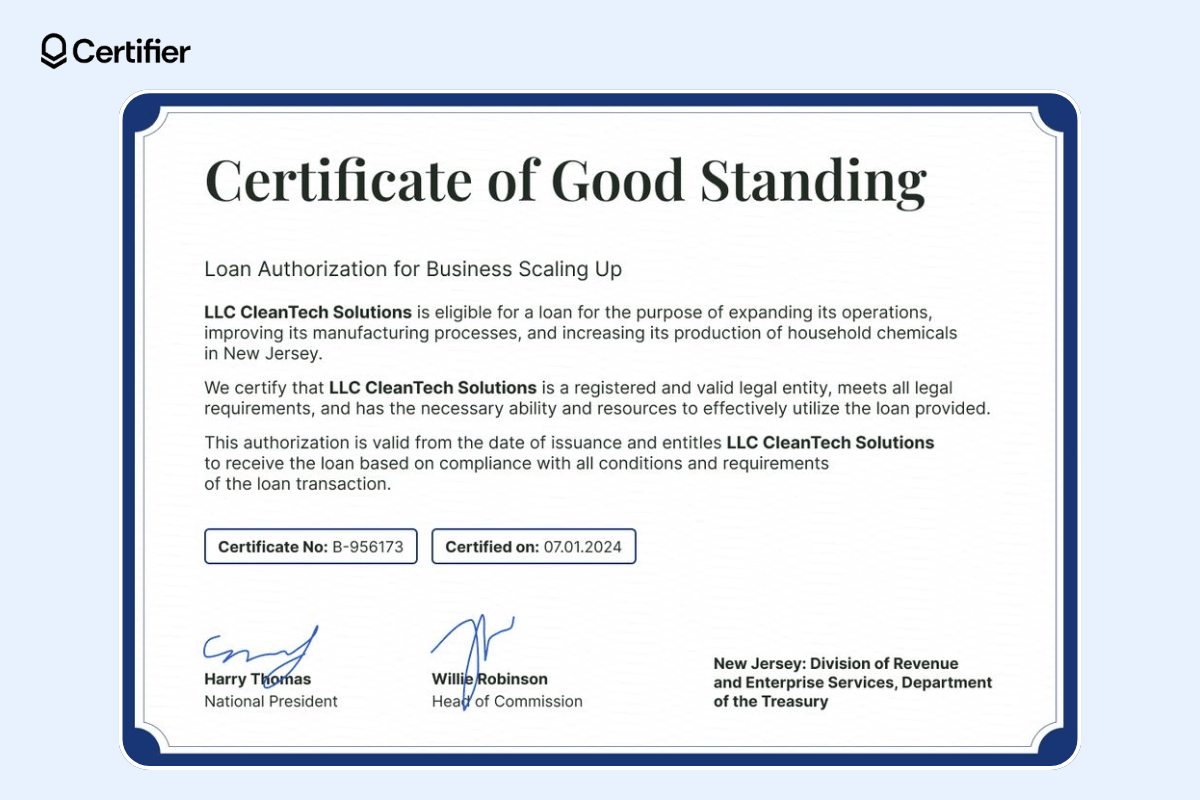 The certificate of loan authorization with a contrasting dark blue border, large title at the top, text aligned to the left, certificate number and issuing date, signatures.