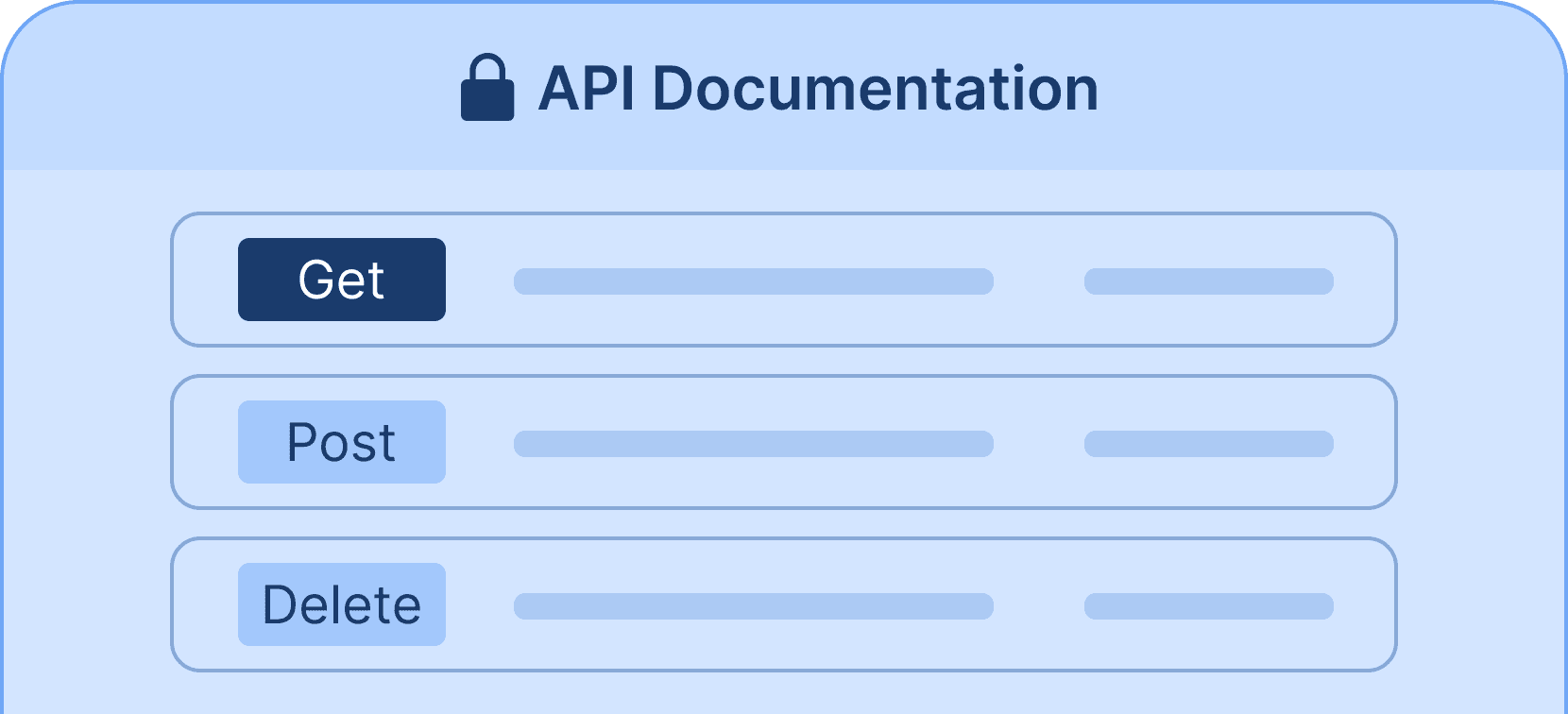 Access comprehensive api documentation - Certifier features Access comprehensive api documentation - Certifier features