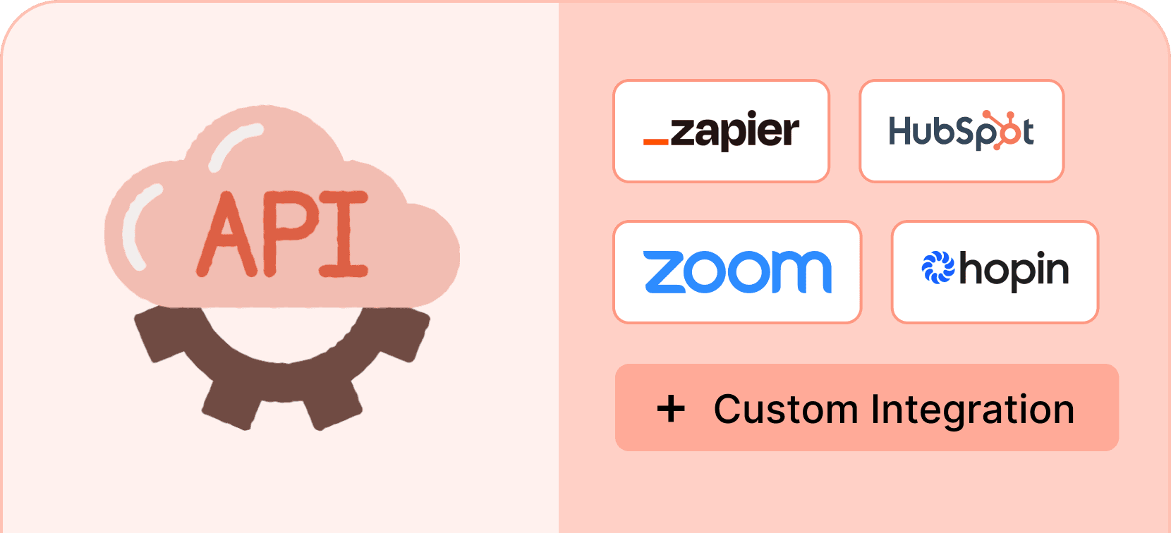 Generate via api - Certifier features Generate via api - Certifier features