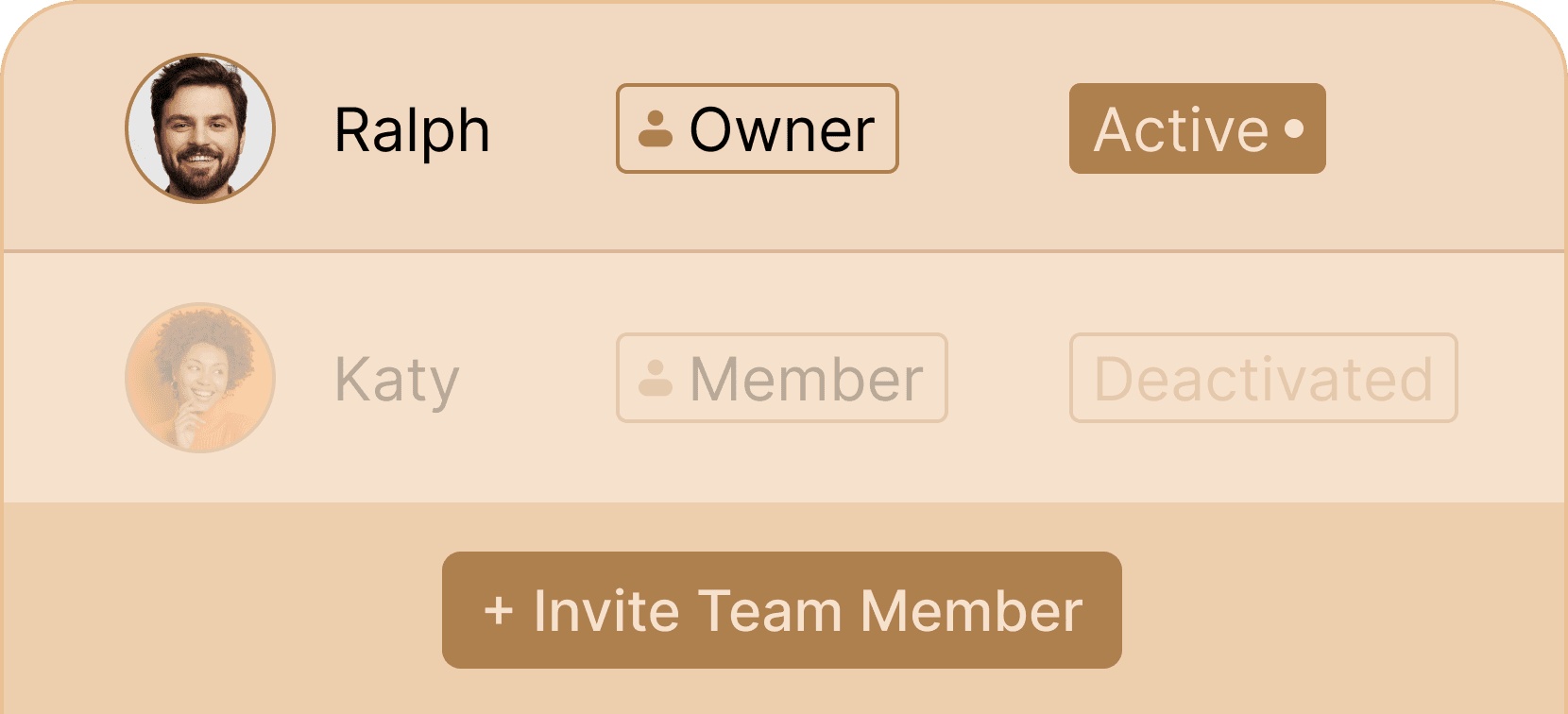 Manage access - Certifier features Manage access - Certifier features
