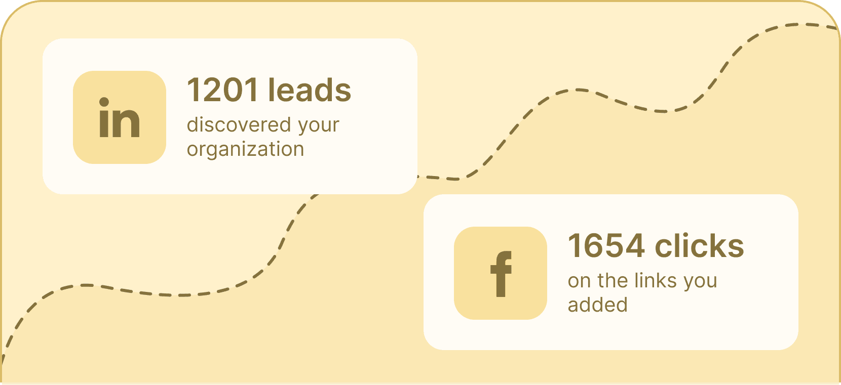 Monitor social media analytics - Certifier features Monitor social media analytics - Certifier features