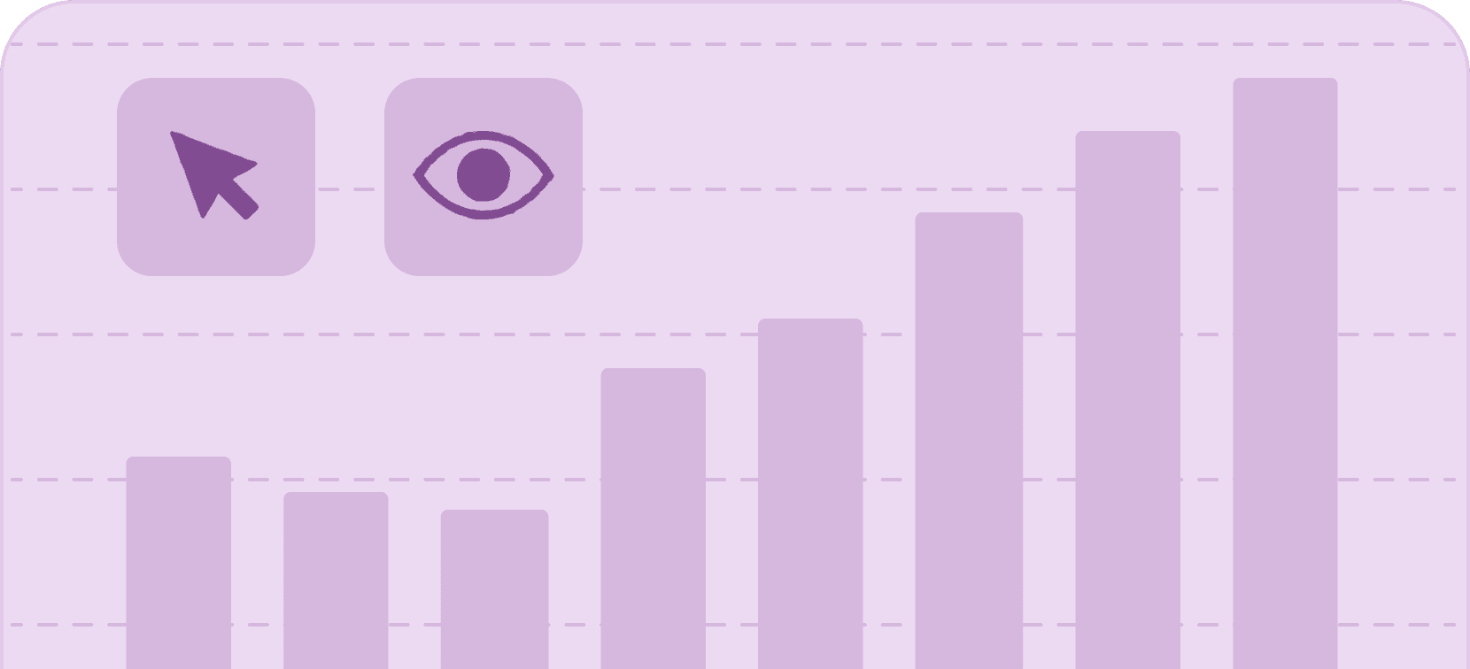 Social media analytics - Certifier features Social media analytics - Certifier features