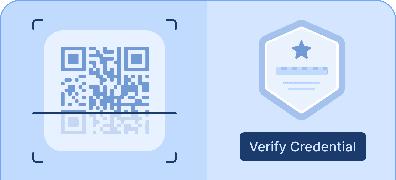 Verify credentials one click - Certifier features Verify credentials one click - Certifier features