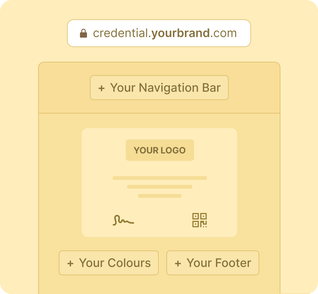 Generate digital certificates tailored to your institution’s branding Generate digital certificates tailored to your institution’s branding