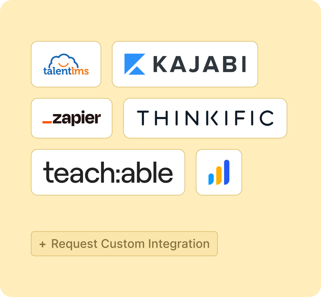 Integrate Certifier with the apps you’re already using Integrate Certifier with the apps you’re already using