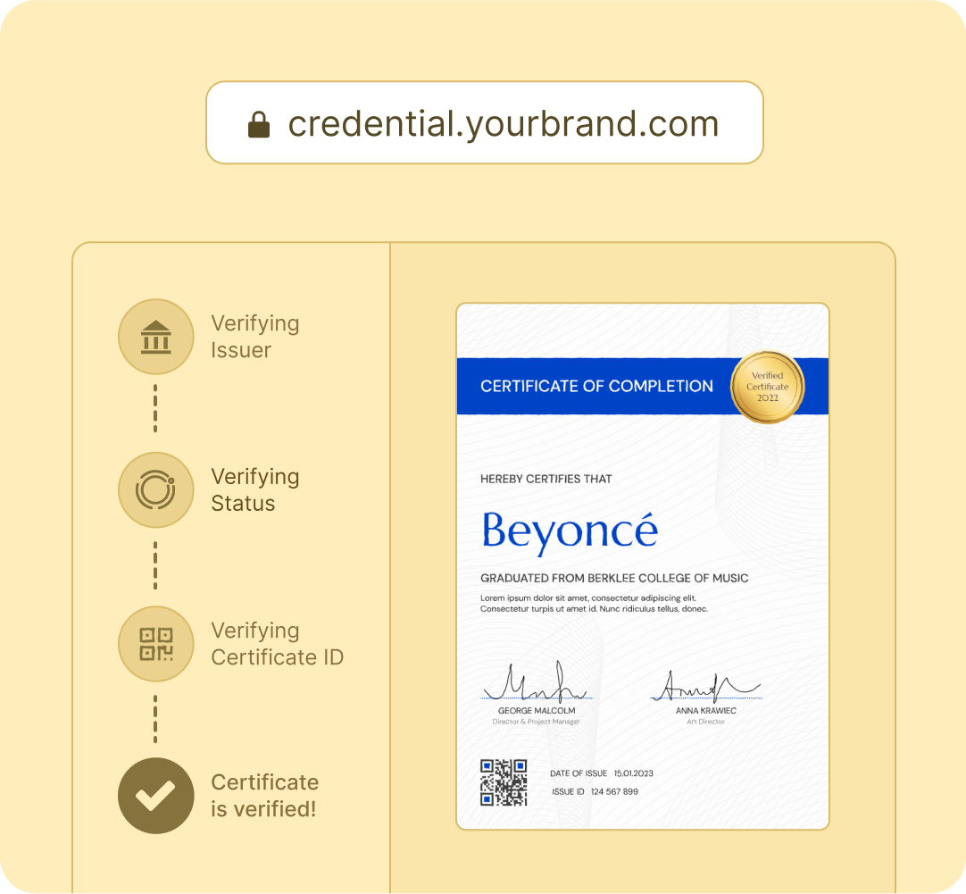 Issue credentials compliant with the industry specifics Issue credentials compliant with the industry specifics