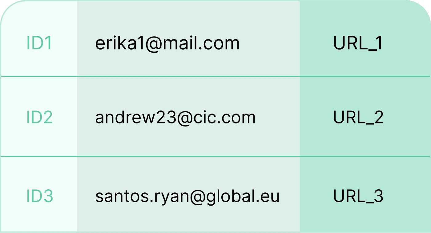 Mass-generate URL lists